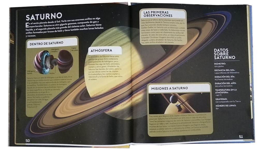 Saturno, en el libro 